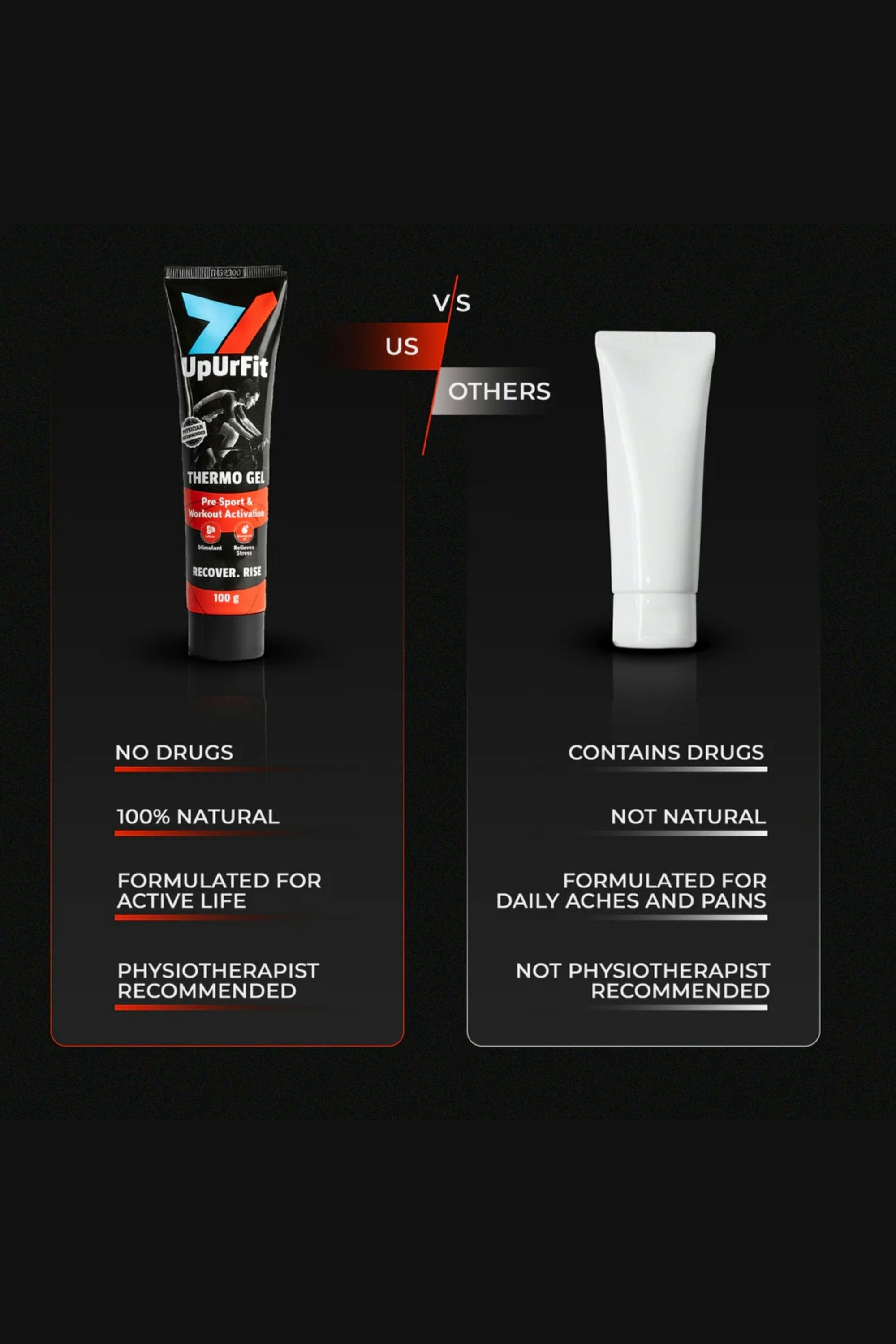 Sports & Workout Thermo Gel