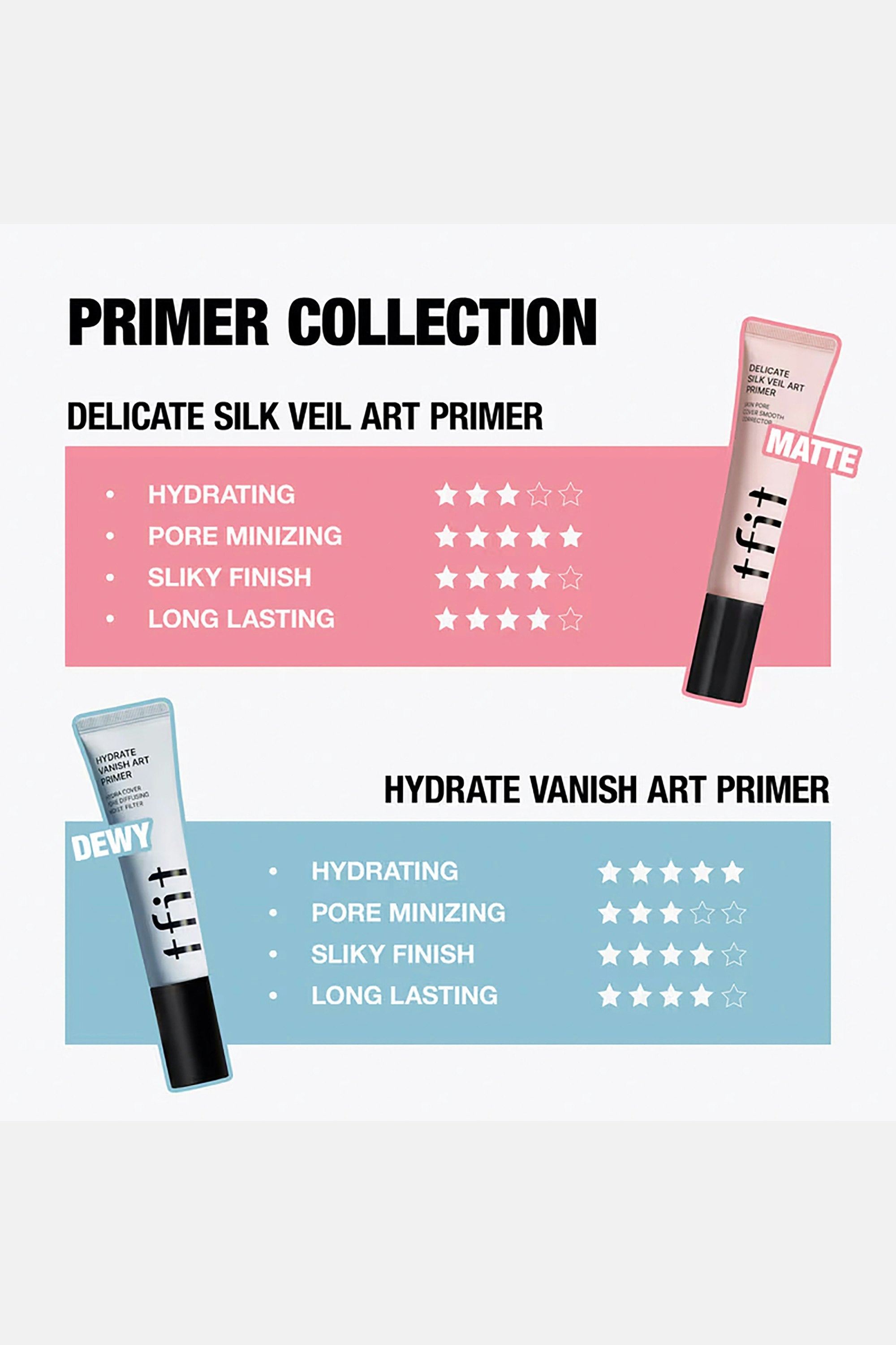 Delicate Silk Veil Art Primer