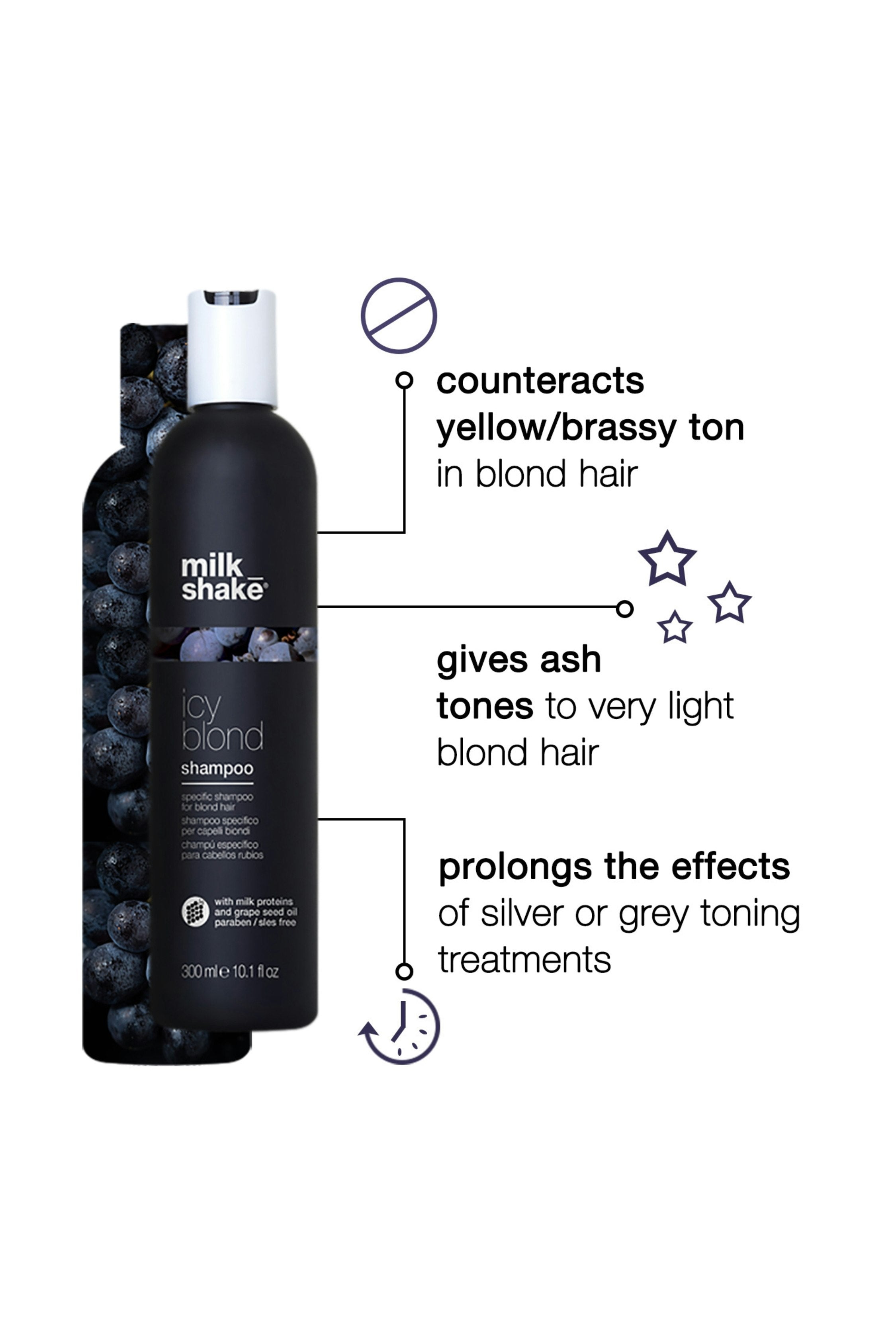 Icy Blond Shampoo