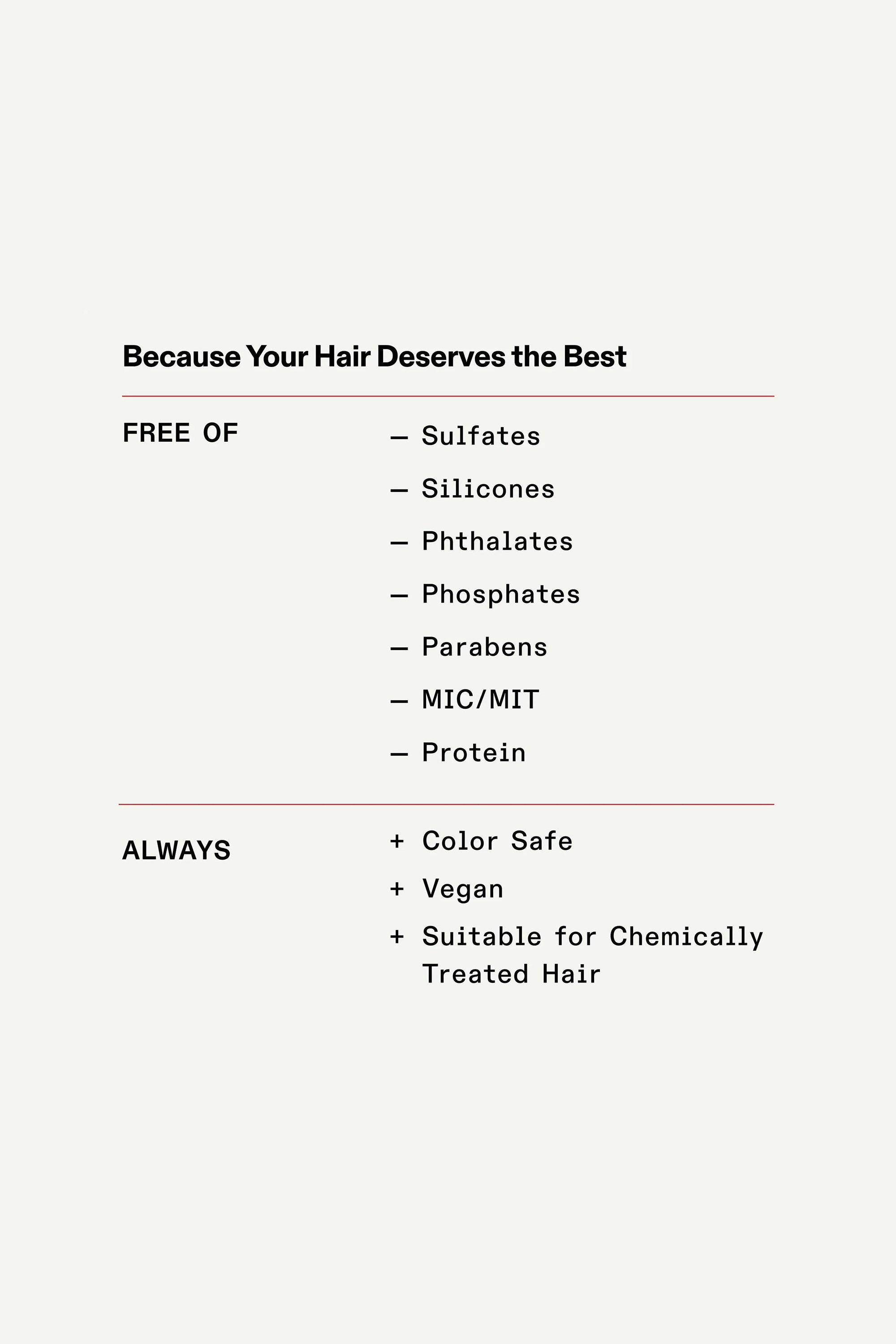 No.4D Clean Volume Detox Dry Shampoo