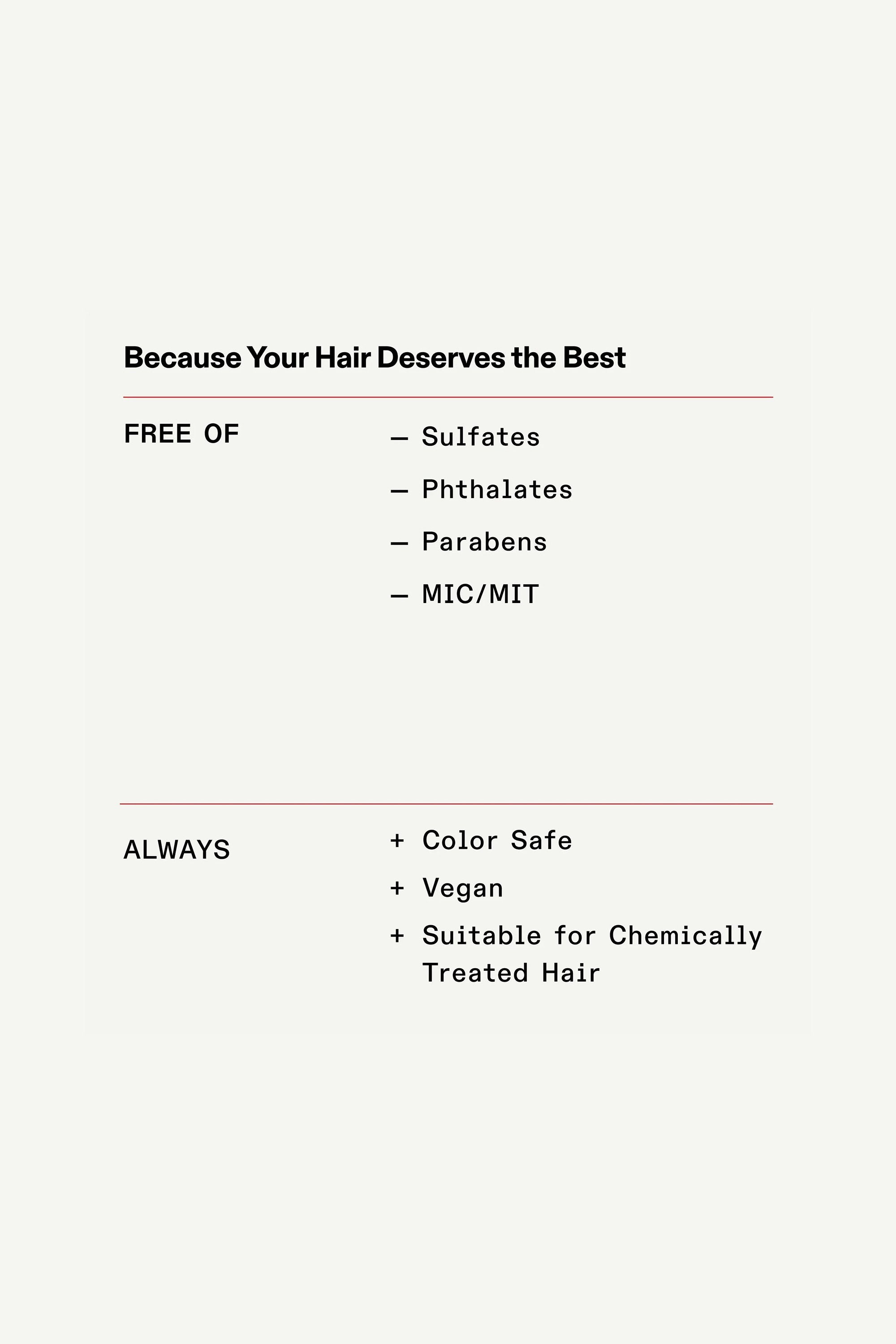 Nº.5 Bond Maintenance Conditioner