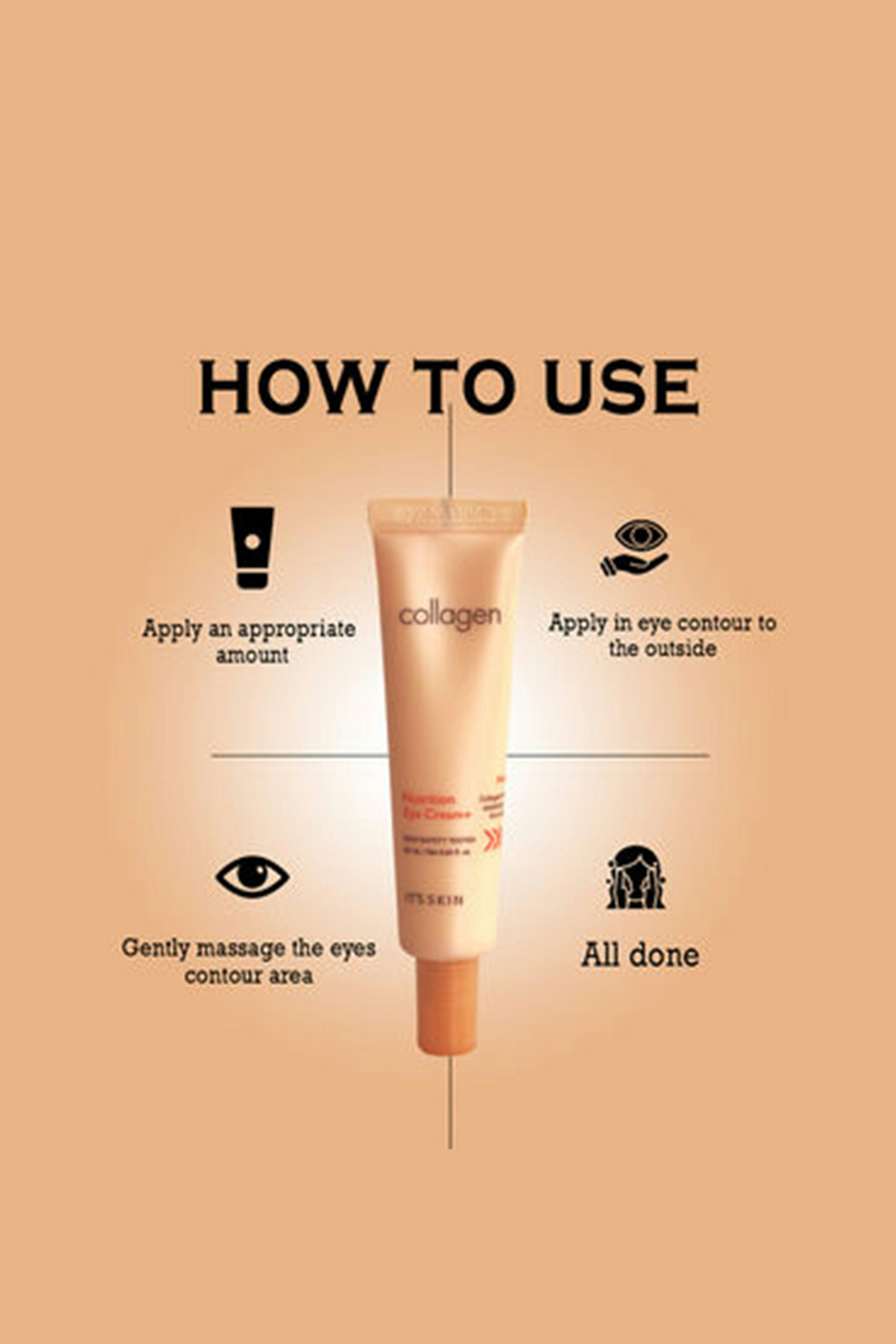 Collagen Nutrition Eye Cream+