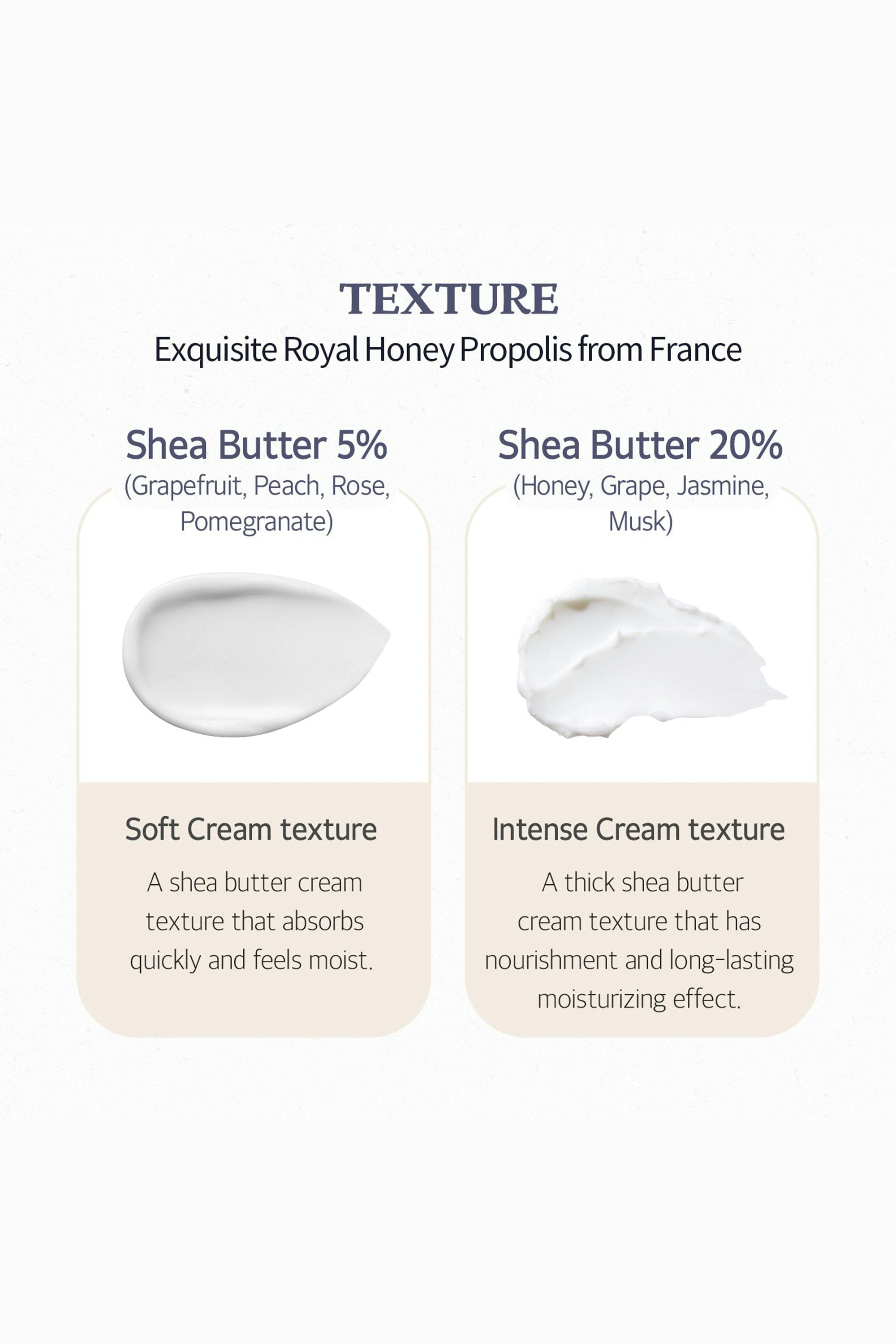 Shea Butter Perfumed Hand Cream - Grape