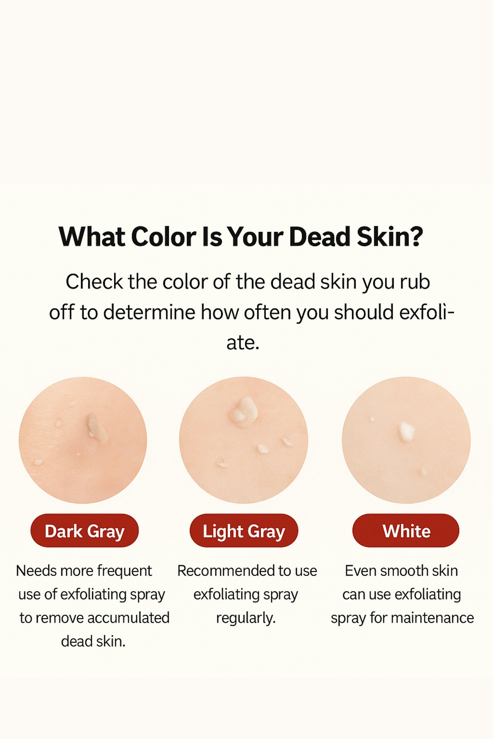 Peach & Grapefruit Body Peeling Mist