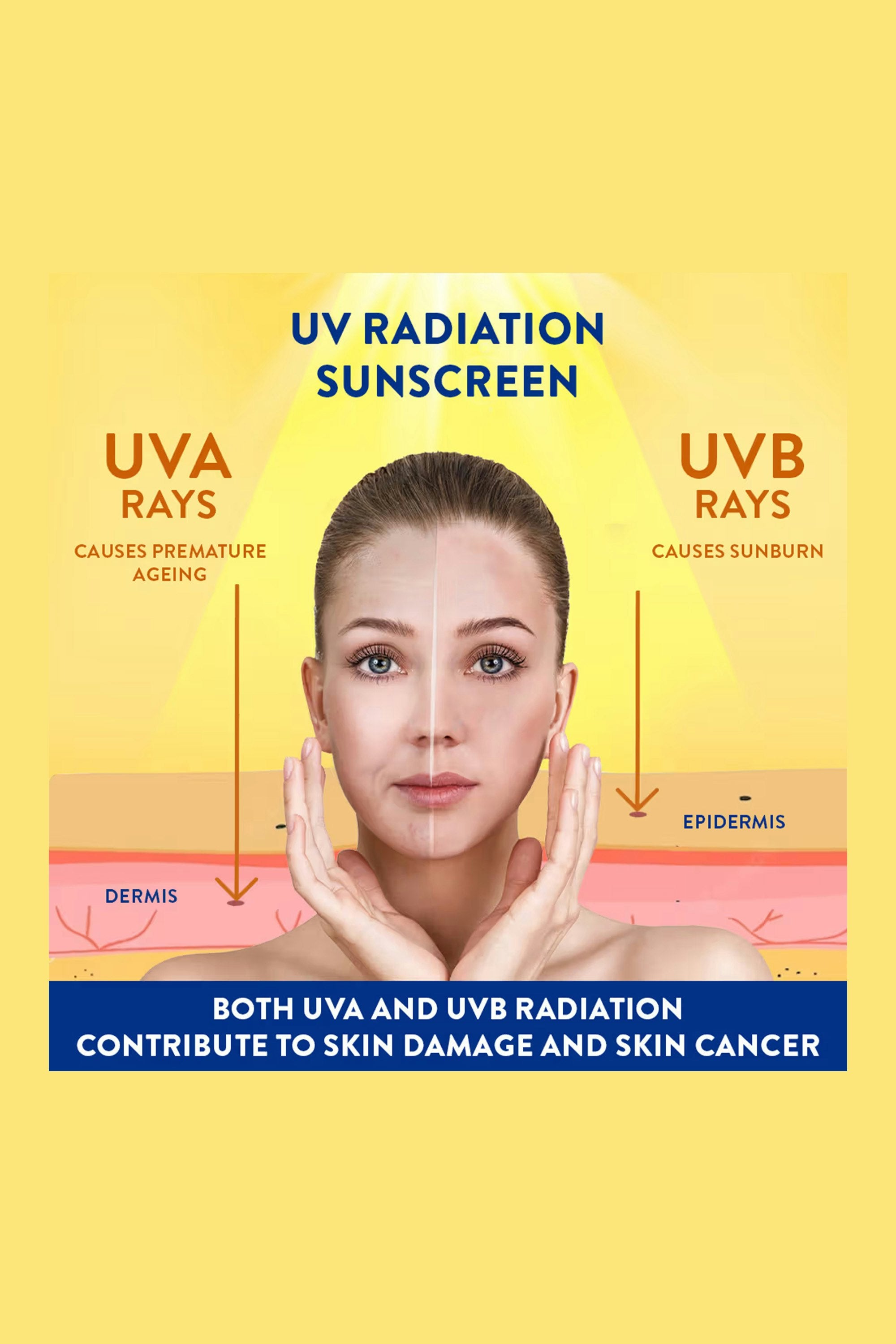 Sun Light Gel SPF 50+