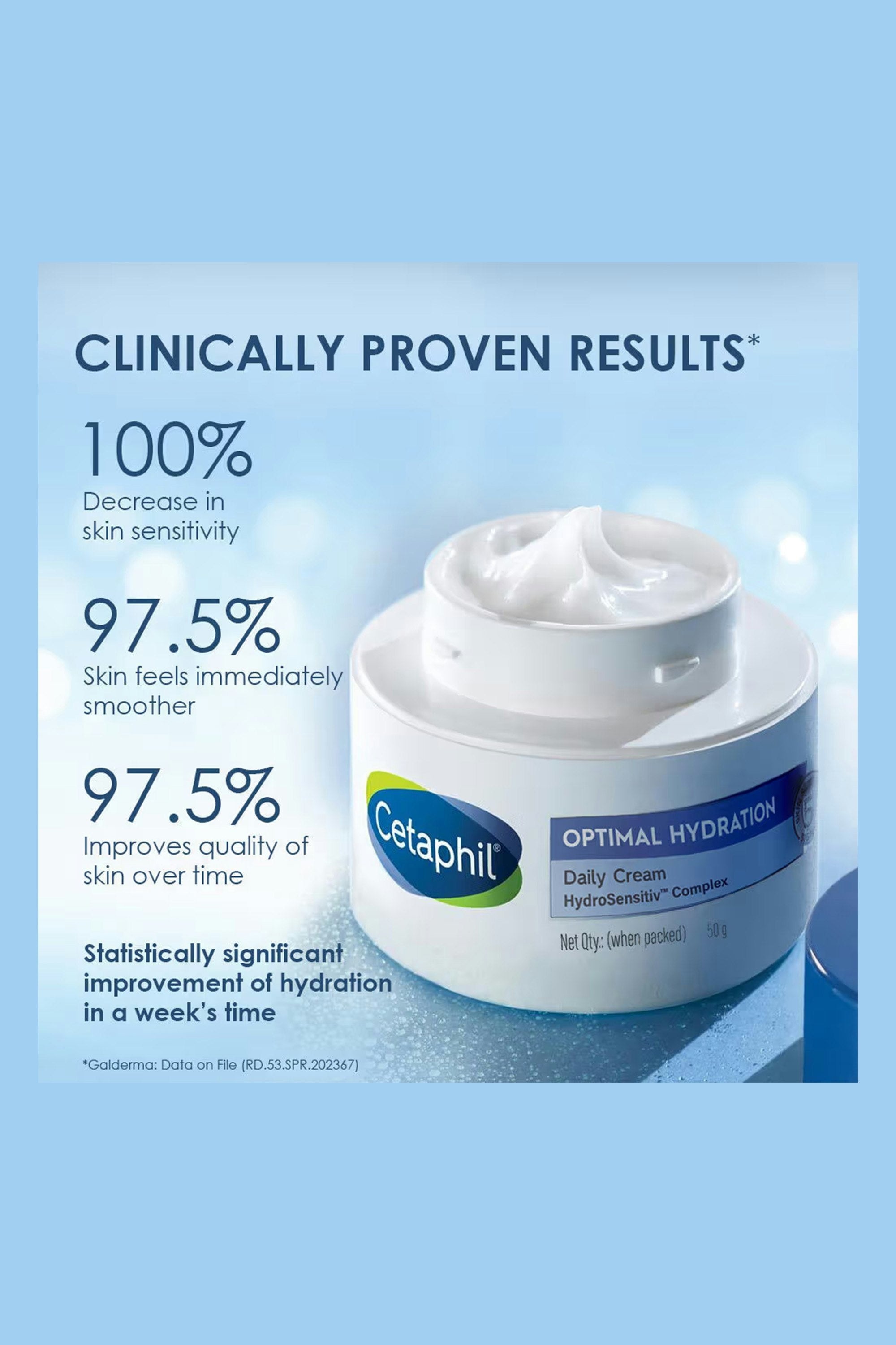 Optimal Hydration Daily Cream