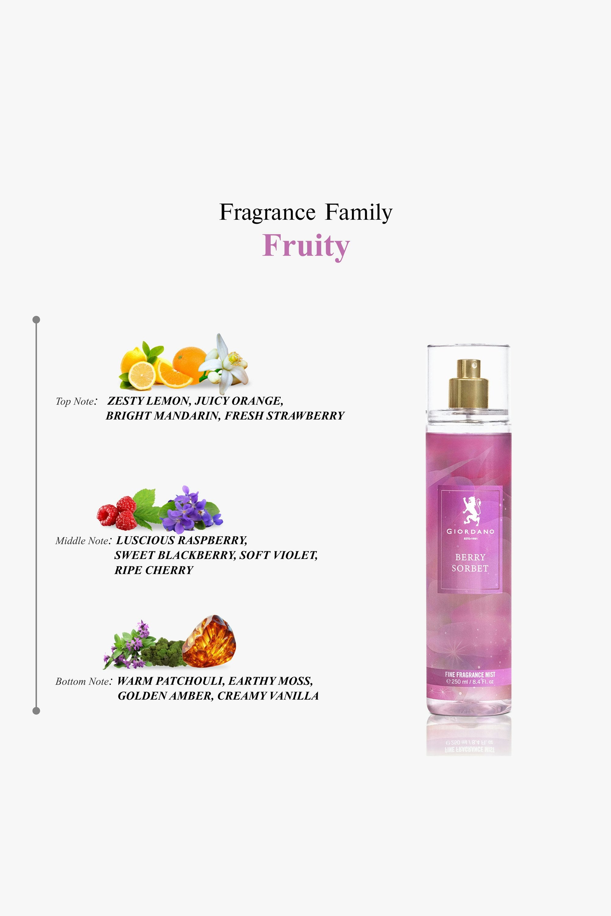 Berry Sorbet Body Mist