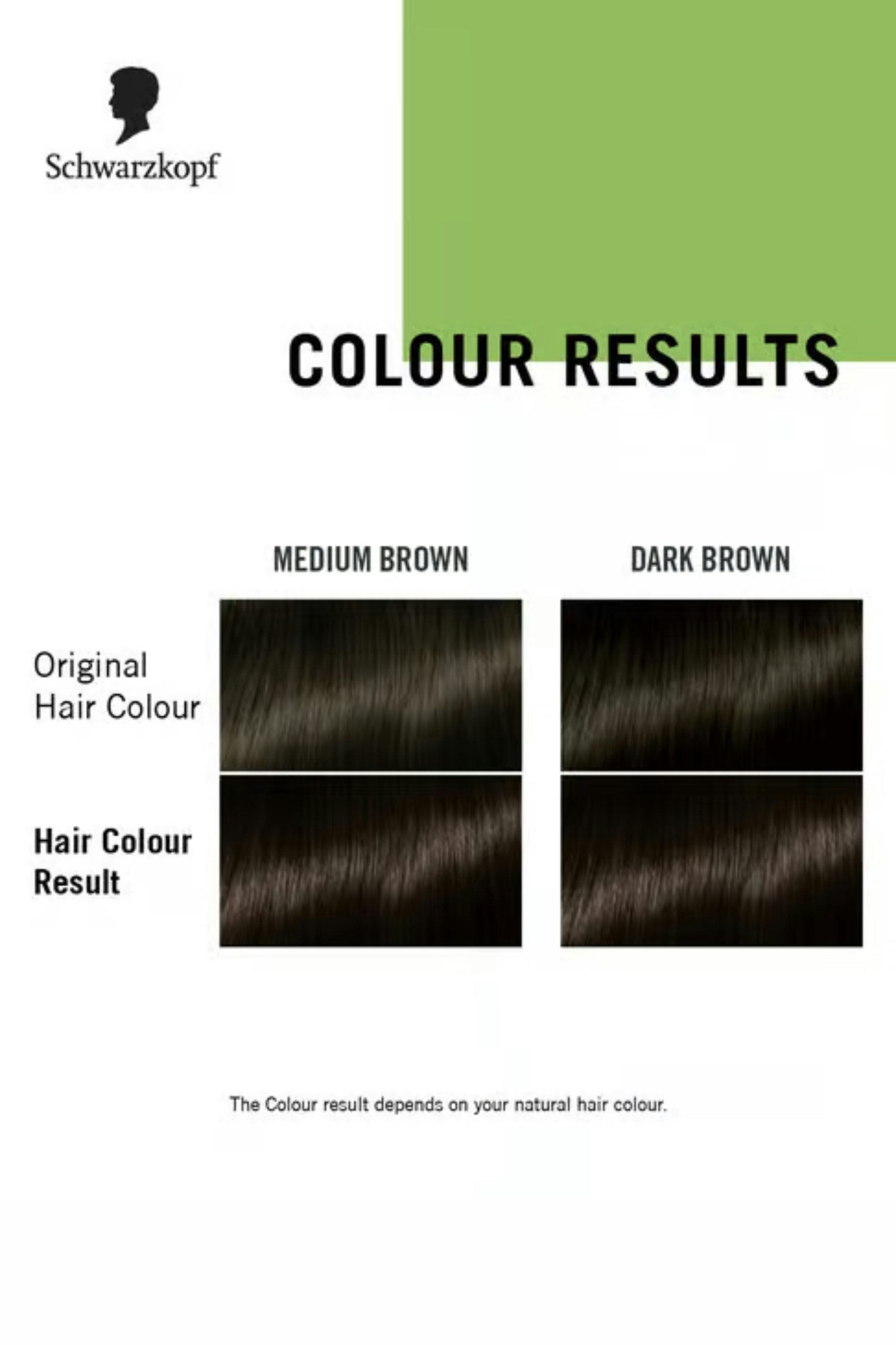Simply Color - Permanent Hair Color