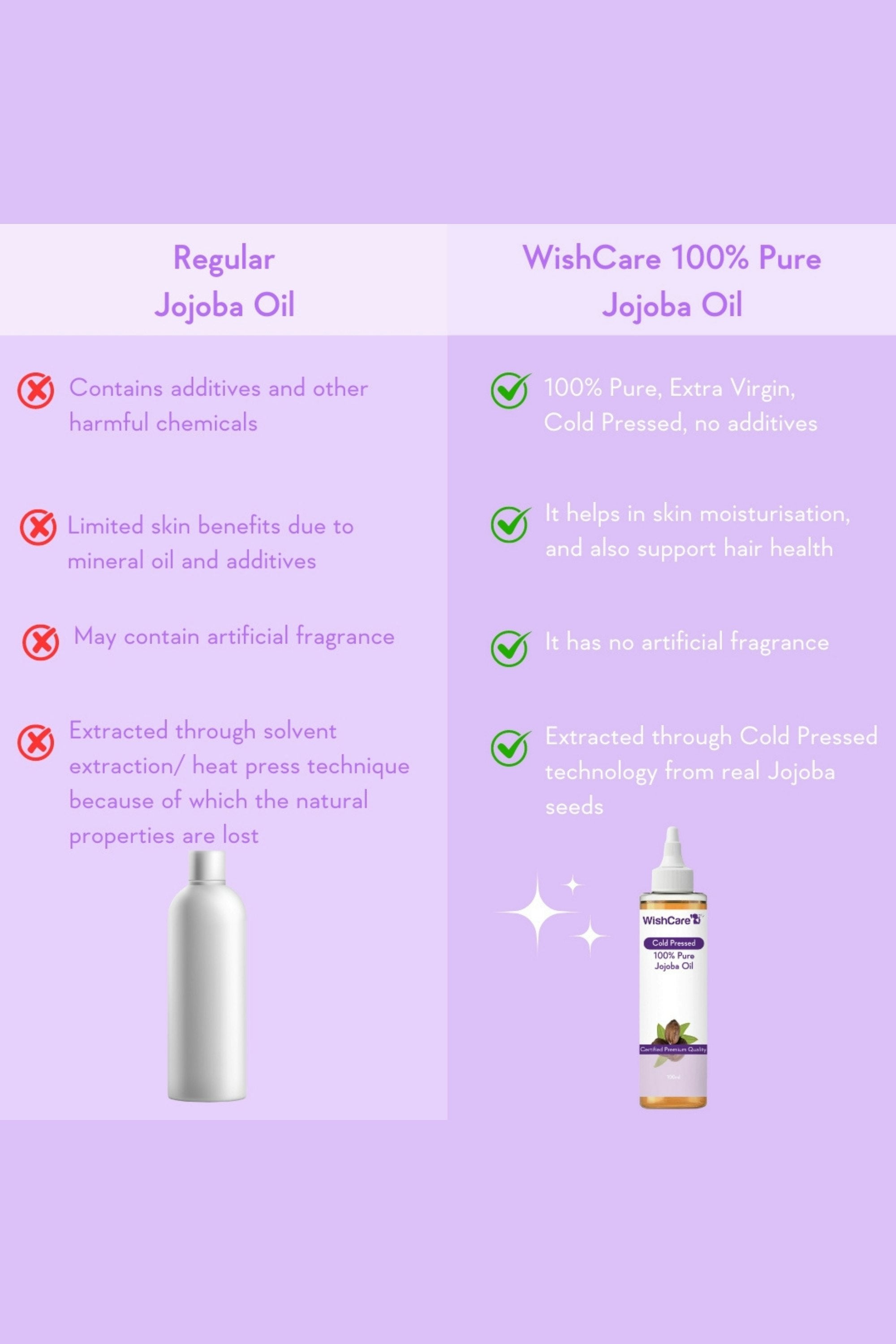100% Pure Cold Pressed Jojoba Oil