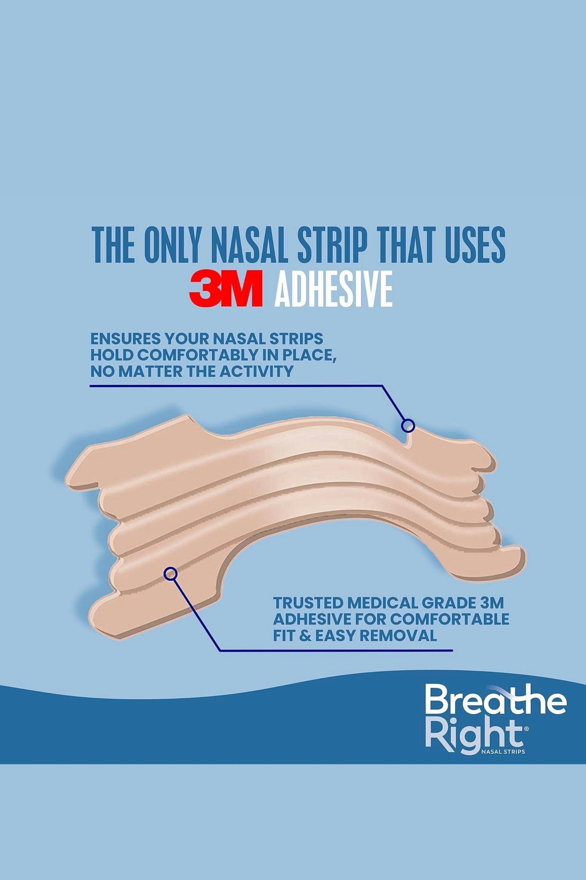 Right Nasal Strips