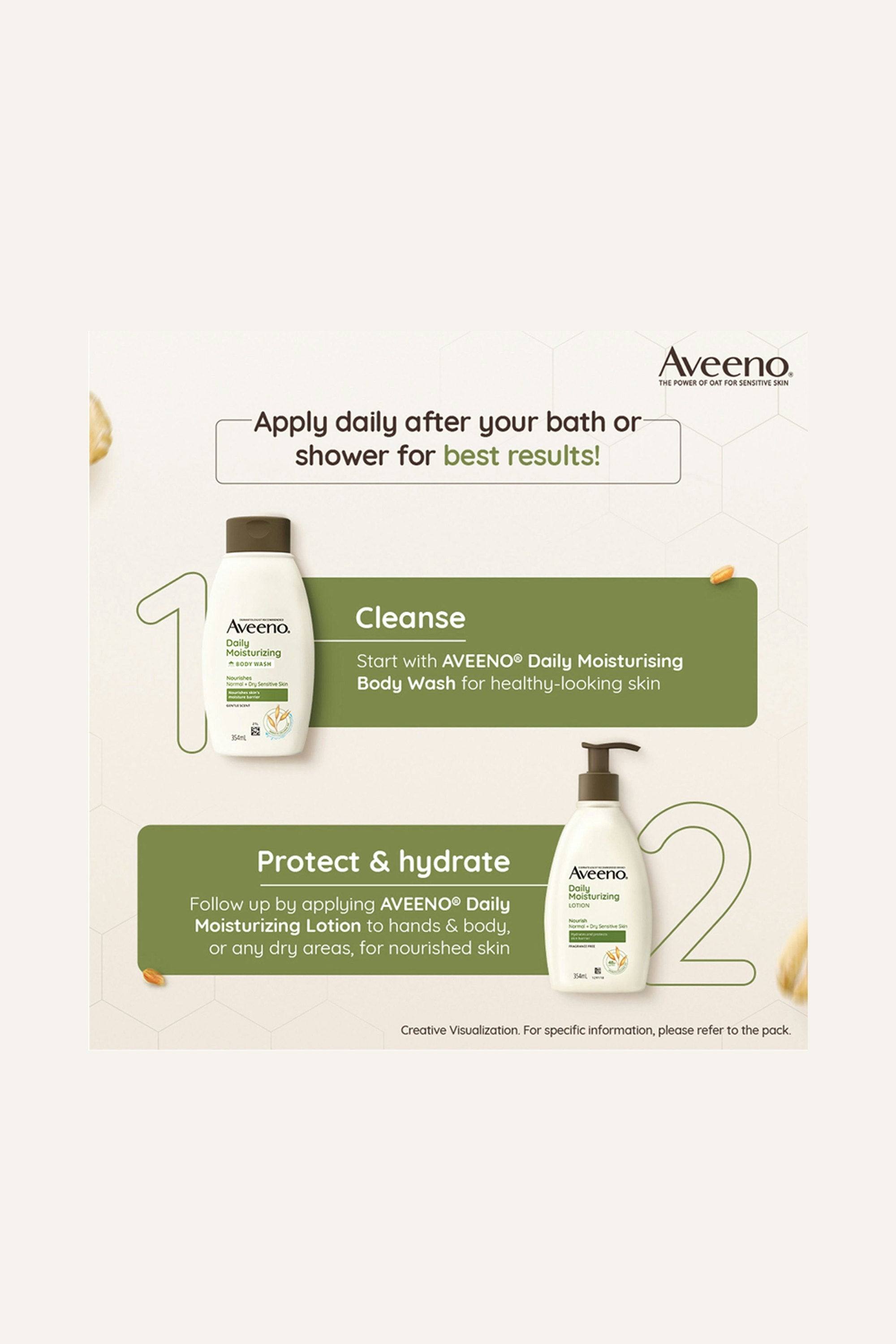 Daily Moisturising Lotion